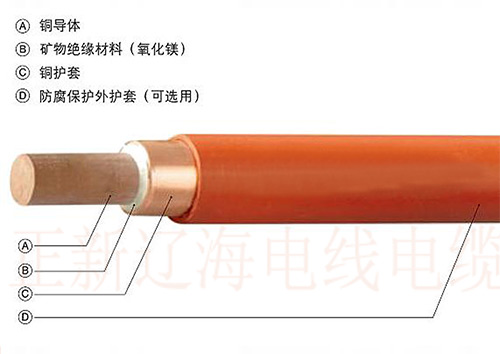 沈阳BTTZ刚性矿物绝缘防火电缆的优点你了解吗？